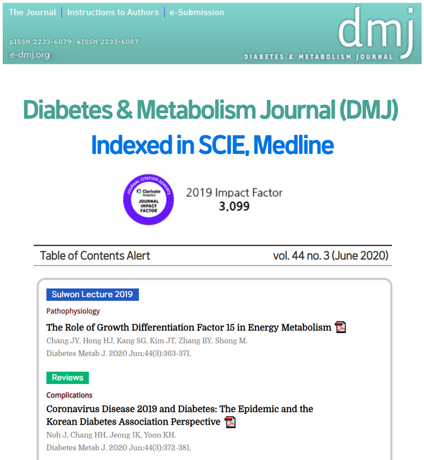 diabetes and metabolism journal dmj impact factor)