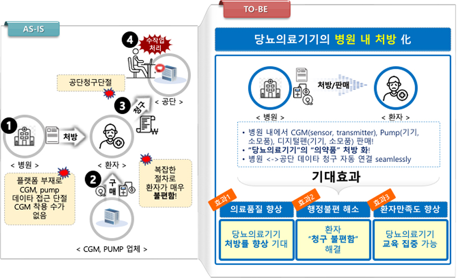 기자간담회